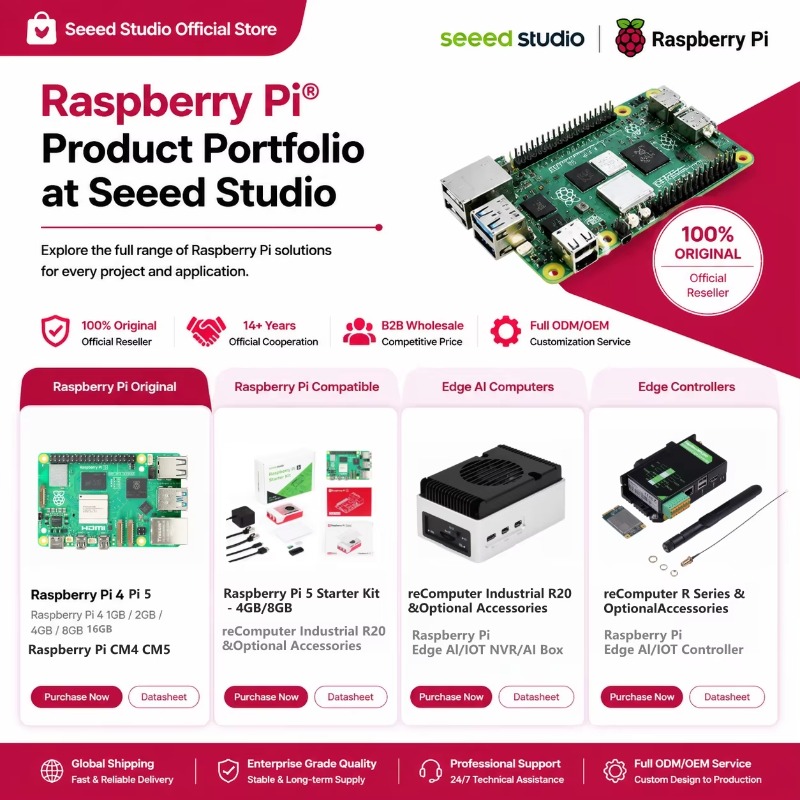 도매 제품 오리지널 5 개발 보드 키트 모델 B 5B  - Raspberry Pi 5 8Gb Board 리뷰 및 가격