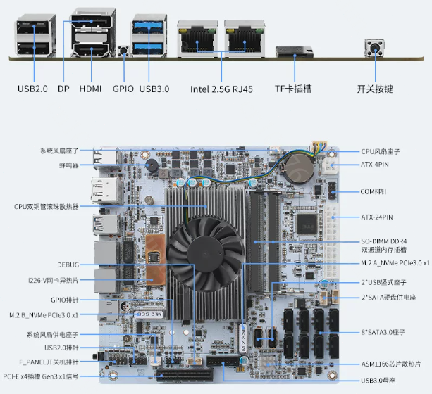 8개의 베이를 갖춘 NAS용 마더보드, 온보드 I5-8 - Nas Motherboard 8 Sata Mini Itx 리뷰 및 가격